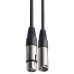 FORCE FMC-05/1 шнур XLR-XLR
