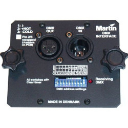 MARTIN Magnum
