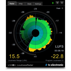 TC electronic LM2n
