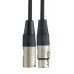FORCE FMC-14/10 шнур XLR-XLR