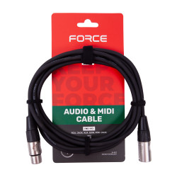 FORCE FMC-14/3