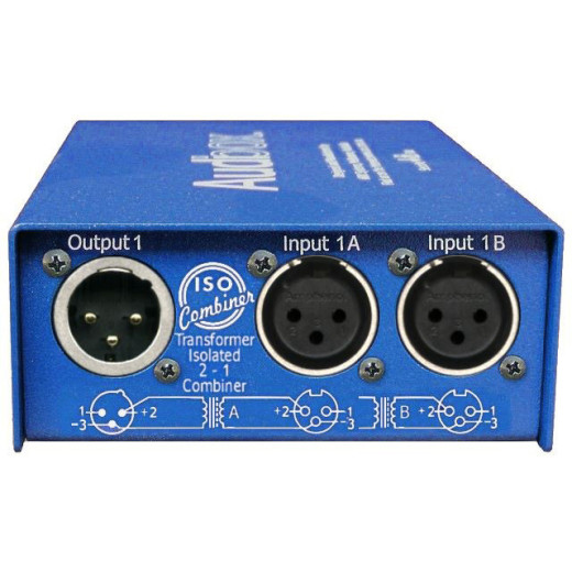 ARX ISO COMBINER DUO ди-бокс, дистрибьютор, сплиттер