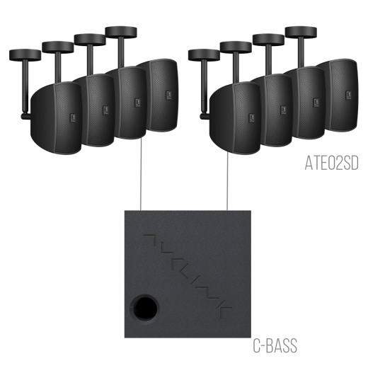 Трансляционные комплекты AVCLINK MEDIUM/SB
