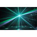 ACME LED-256D Astro