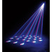 AMERICAN DJ Vio Scan LED