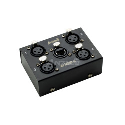 Anzhee SBox RJ45 DMX 4-F