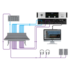 APOGEE Symphony I/O Chassis 16x16