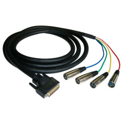 BEYERDYNAMIC CA 3201