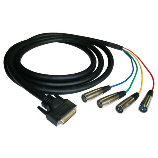 Кабели с разъемами BEYERDYNAMIC CA 3201