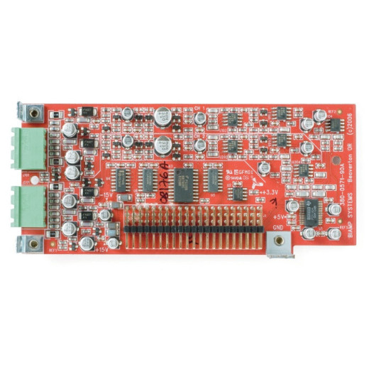 Цифровые микшерные пульты  BIAMP IP-2