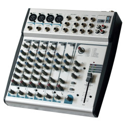 Eurosound Compact-1202XU (товар снят с производства)