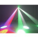 EUROLITE LED PUS-7 Beam Effect