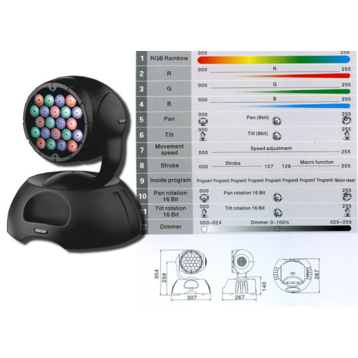 FINEART Fine336DM LED вращающиеся головы