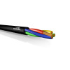 Спикерный кабель GABREAL GAT 415 PRoFLEX TWINAX 4x1,5 FRNC-C