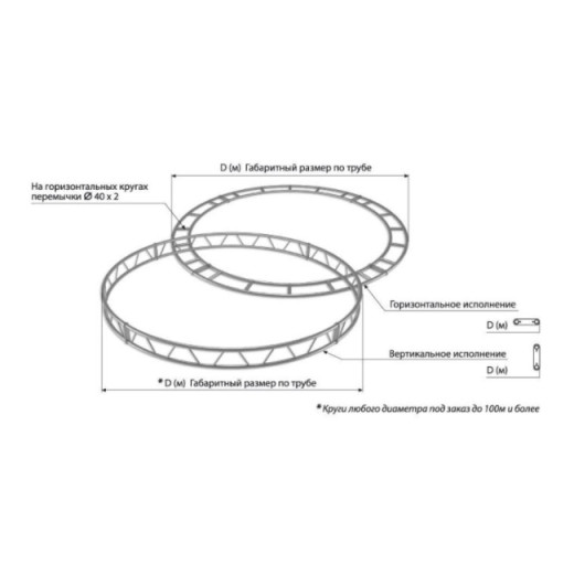 Фермы для сцены IMLIGHT P40-VD2
