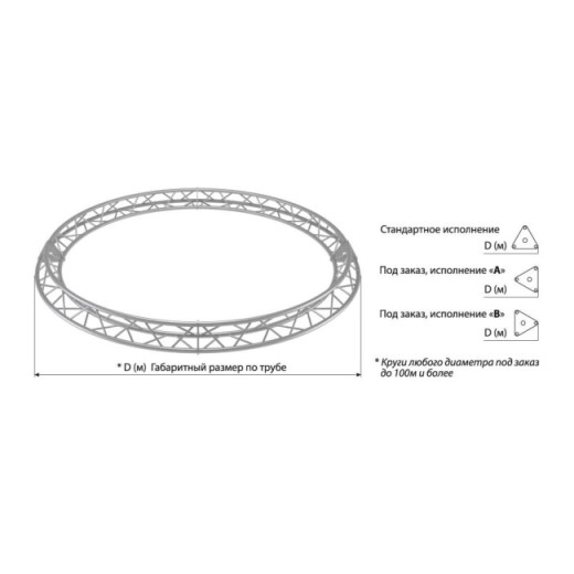 Фермы для сцены IMLIGHT T40/31-D8