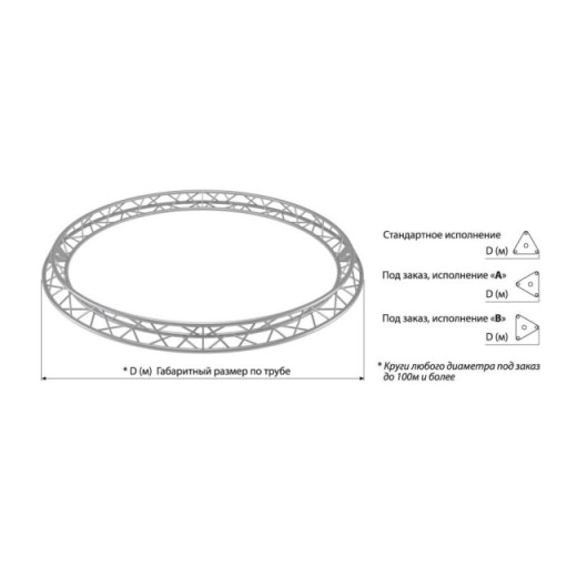Фермы для сцены IMLIGHT T40N/31-D7