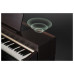 ЦИФРОВЫЕ ПИАНИНО, РОЯЛИ И ОРГАНЫ KAWAI CN37R