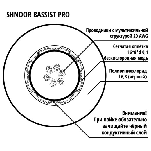 Инструментальный кабель Shnoor Bassist-PRO-20AWG