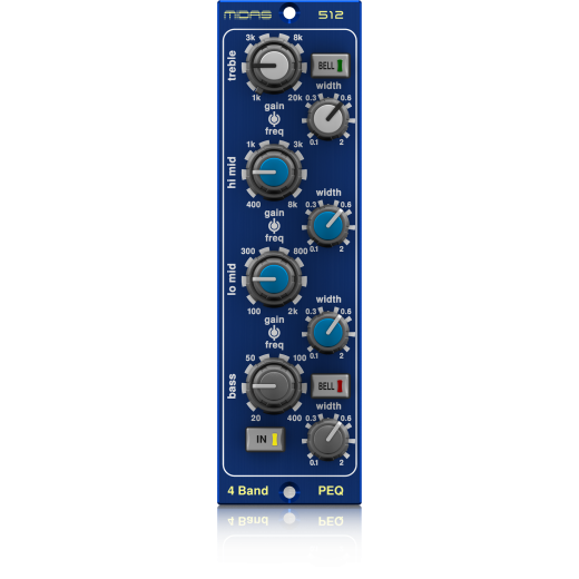 Эквалайзер MIDAS PARAMETRIC EQUALISER 512