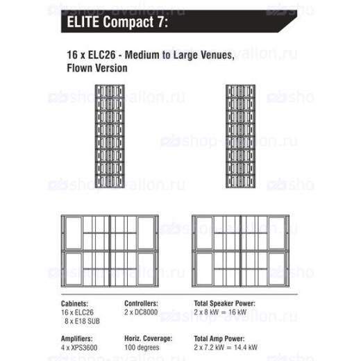 Звуковые комплекты NOVA ELITE COMPACT 7