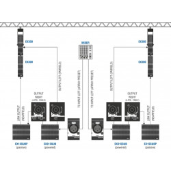 NOVA EUPHORIA 300 STAGE