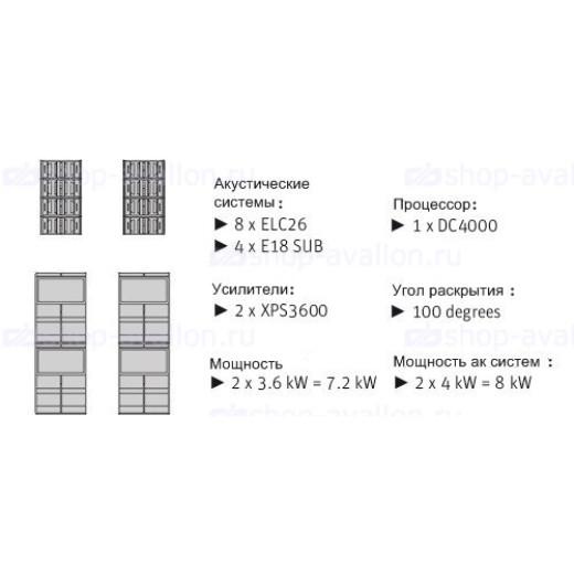 Звуковые комплекты NOVA ELITE COMPACT 8