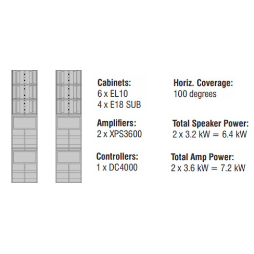 NOVA ELITE EL10-1 звуковые комплекты