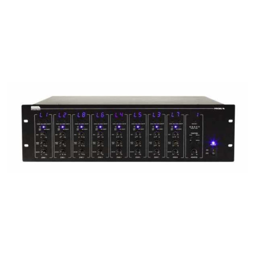 PROEL MATRIX88 функциональные блоки