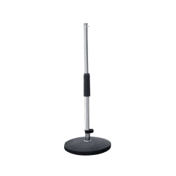 ROXTONE MS030 CHROME