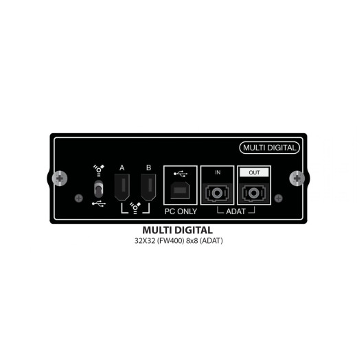 SOUNDCRAFT SI MULTIDIGITAL OPTION CARD (товар снят с производства)