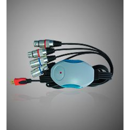 MIDI интерфейс SOUNDKING BS032-1