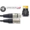 Шнур XLR-XLR Stagg NDX3R
