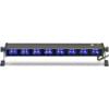 Led панель Stagg SLE-UV83-2