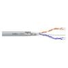 TASKER C522