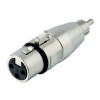 Переходники XLR-RCA HardCord AXC-07