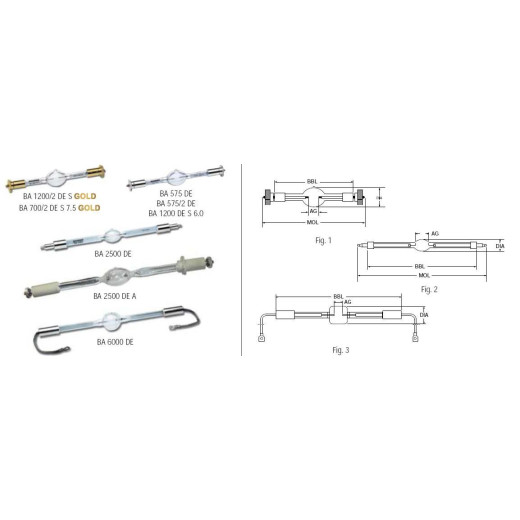 Газоразрядная лампа SYLVANIA BA1200 DE S7.2 gold (0023