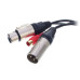 RME BO968 шнуры DMX