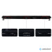 Led панель Amixled LED BAR 24x4