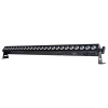 Led панель Dialighting Led bar 24 RGBW Pixel V2