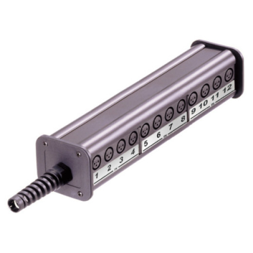 Rean NSB3C-20/4 мультикор