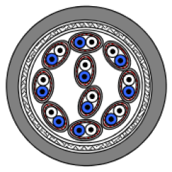 DRAKA DR Digital Sound 10er Modulationskabel