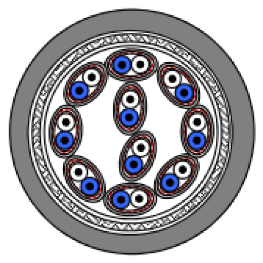 Многожильный кабель DRAKA DR Digital Sound 10er Modulationskabel