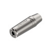 Mini Jack ROXTONE RMJ3FPP-65-NN