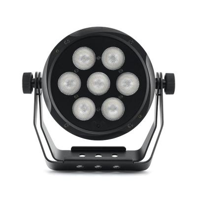 STAGE4 UNITY 7 WILOX