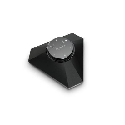 Wyrestorm APO-200-UC