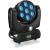 Behringer MOVING HEAD MH710 LED WASH