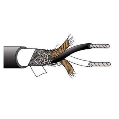BELDEN 8412 0101000