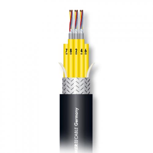 SOMMER CABLE SC-PEGASUS CMCK04