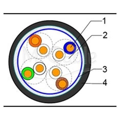 BELDEN 74002PU.01500